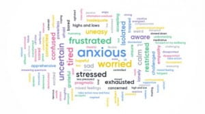 word cloud of emotions